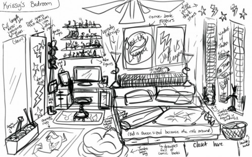 A very rough sketch of Krissy's bedroom.
