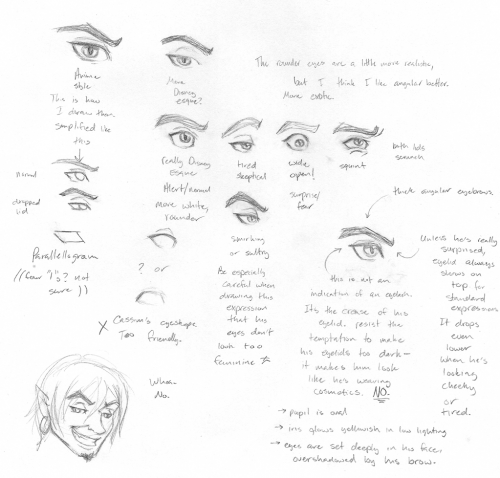 vahaadieyestudy